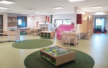 InteriÃ¶rt, Ã–verblick avdelning