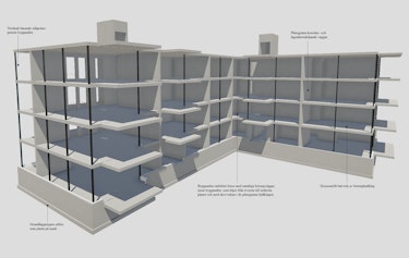Ã–versiktsvy Konstruktion