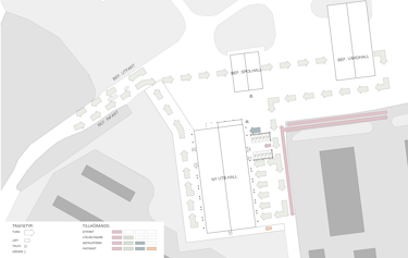 UtvÃ¤ndiga flÃ¶den