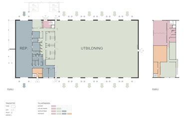 InvÃ¤ndiga flÃ¶den